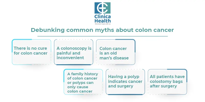 Debunking common myths about colon cancer