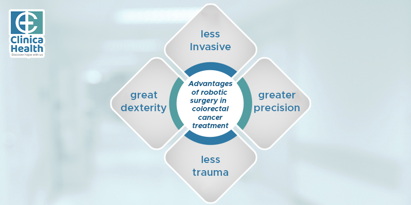 Advantages of robotic surgery in colorectal cancer treatment 