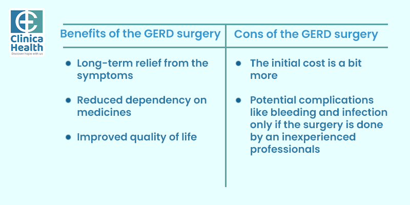 Benefits and Cons of the surgery