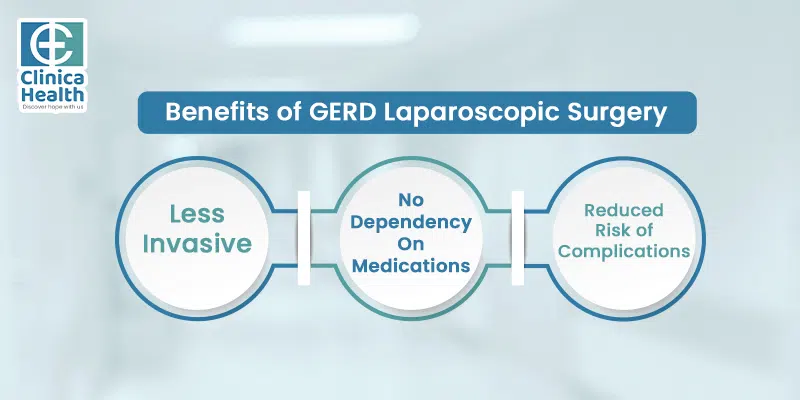 Benefits of GERD Laparoscopic Surgery