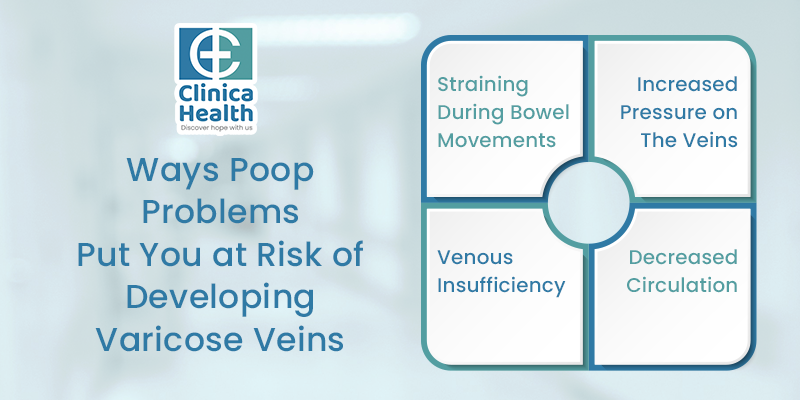 Ways poop problems put you at risk of developing varicose veins